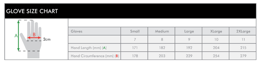 Pawa PG140 Multi - Purpose Glove ( 12 pairs per bag ) - Jackson Handling Ltd