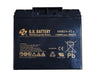 BB battery 12 volt DC SHR24ah (Perfect for Portable Power 1700/1700RC/1800RC) - Jackson Handling Ltd